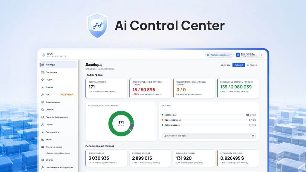 AiCC — AI Control Center